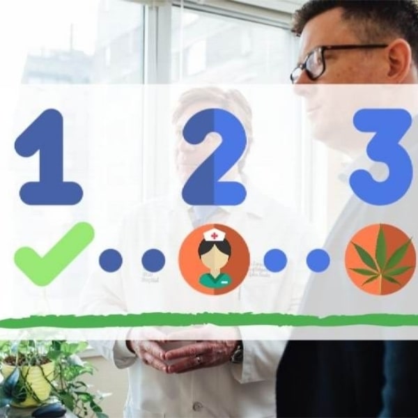 The Easy Way to Access Medical Cannabis