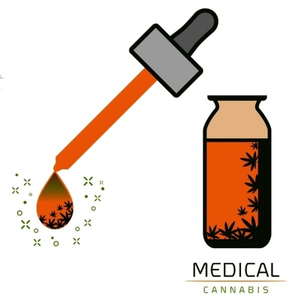Why is CBD Oil So Expensive?