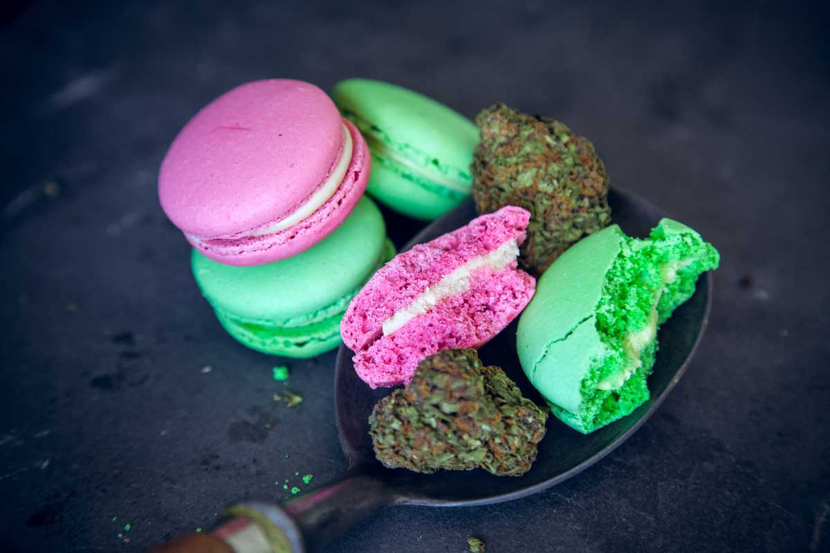 Are Edibles Legal?