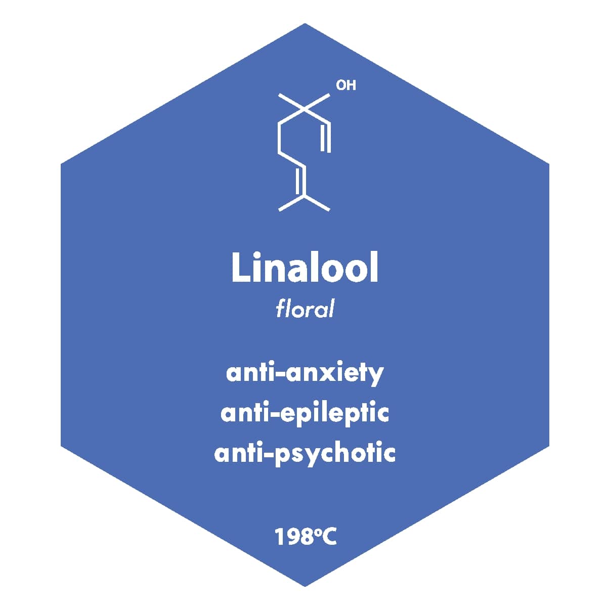 Cannabis Linalool Terpenes: What Does It Do?