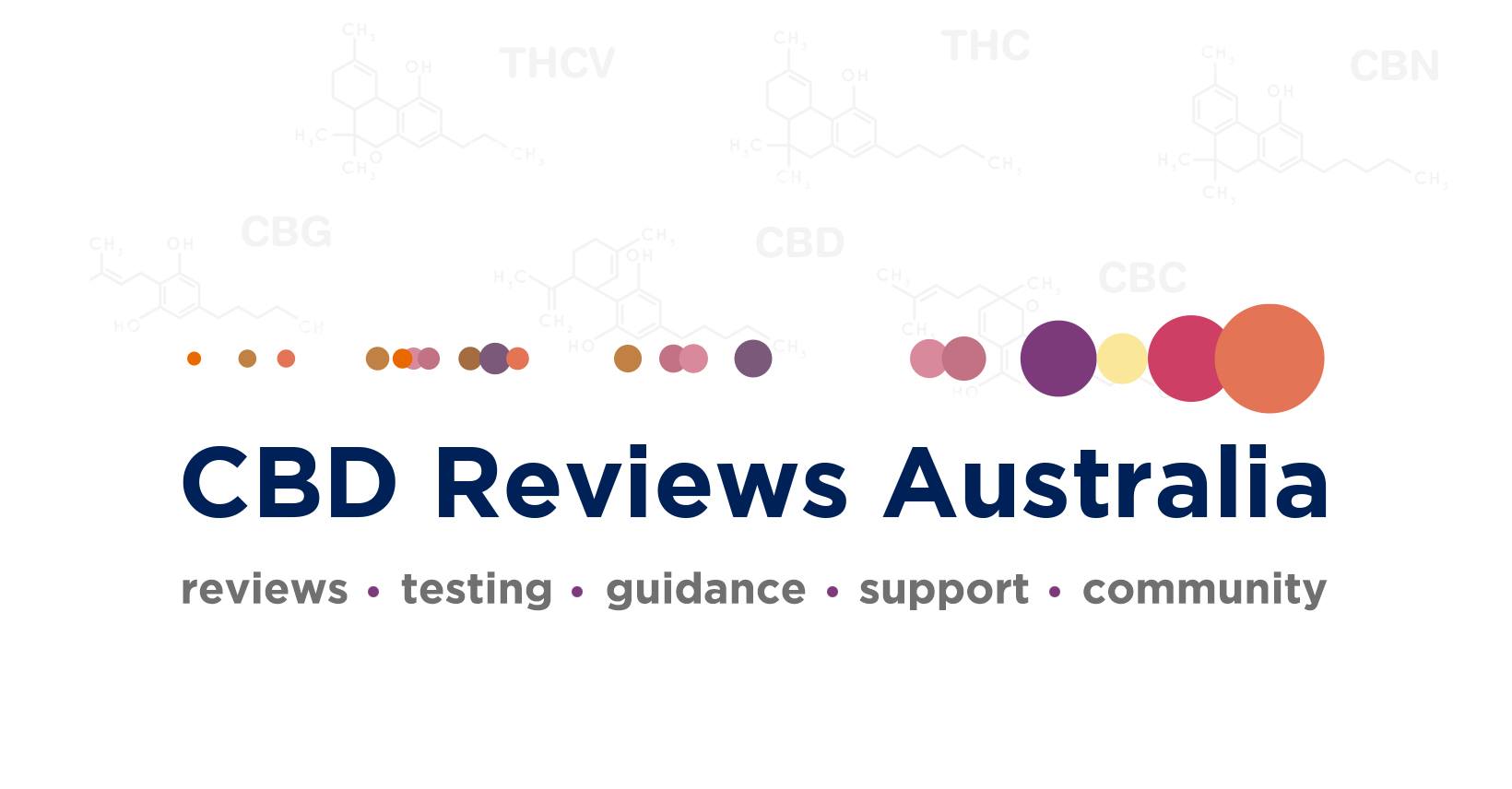 Meet Steven Ng - Cofounder of CBD Reviews Australia